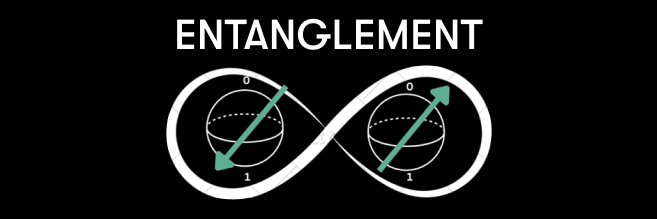 Quantum entanglement is a phenomenon where the quantum states of two or more particles are interconnected and cannot be described independently of each other